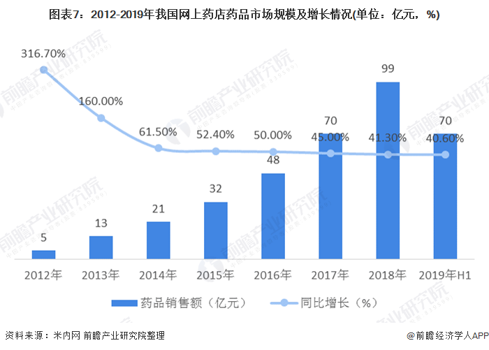 中国最新疫情发展趋势，动态清零与科学防控的新进展概述