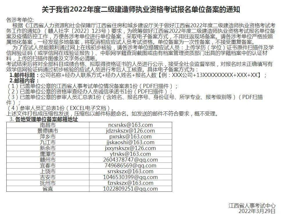 最新二建各省报名信息及注意事项概览