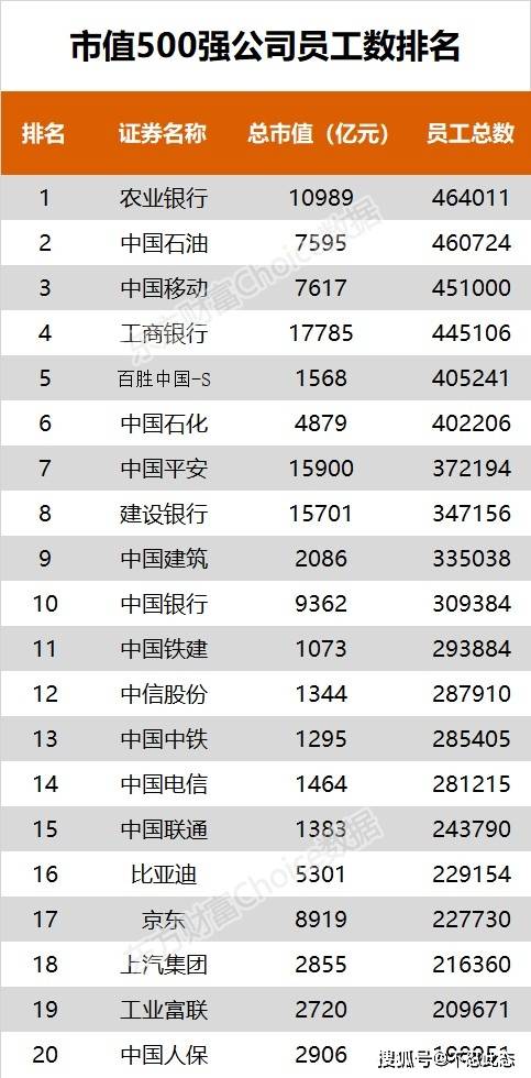 我国上市公司最新排名深度解析