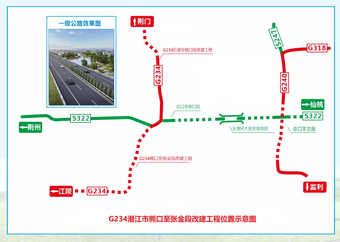 潜江高速最新动态