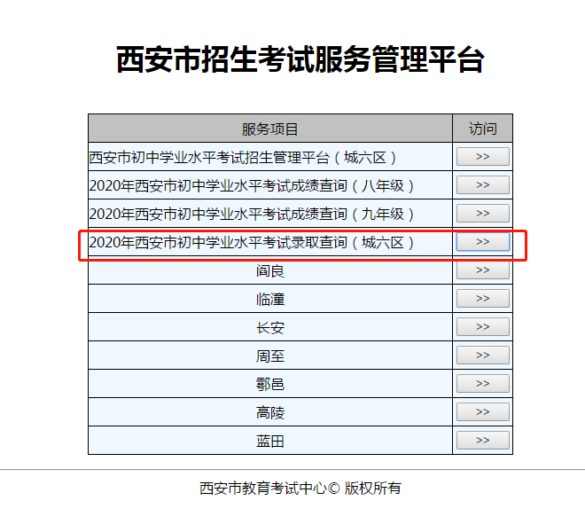 西安中考最新录取线概览