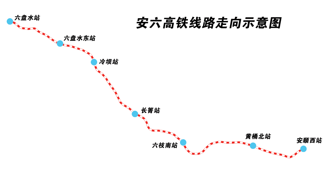 安六高铁最新进展、影响及未来展望