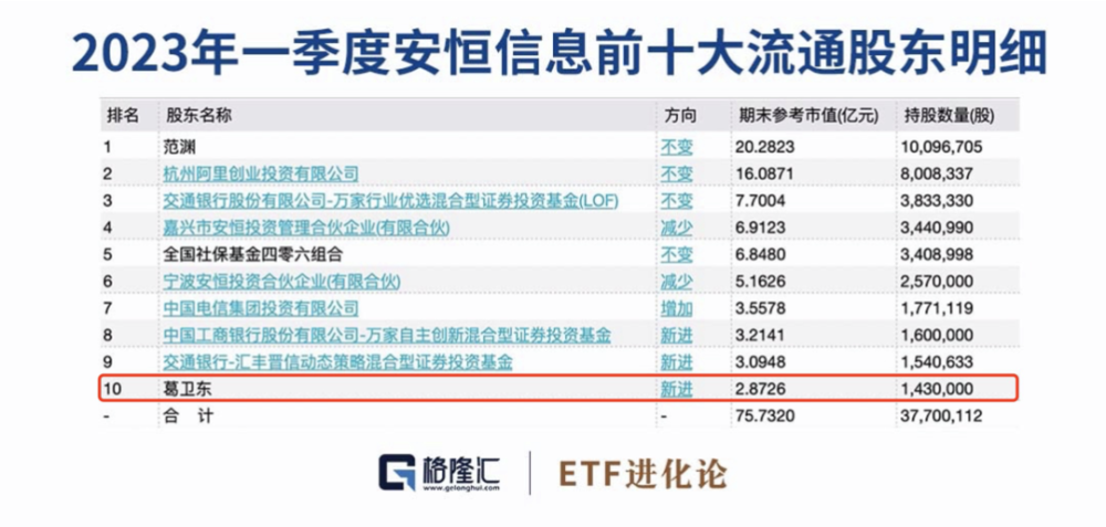 2024新澳精准正版资料,数据解析支持策略_入门版88.659