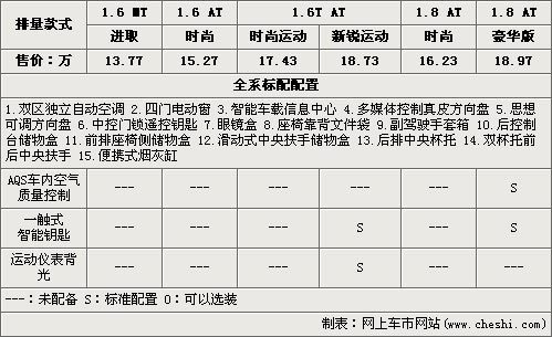 第2817页