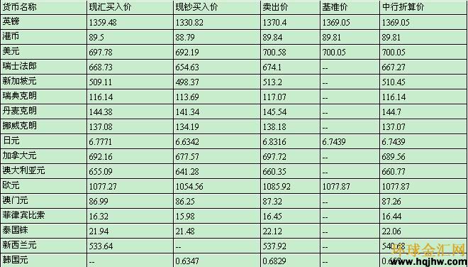 2024年正版资料免费大全挂牌,全面理解执行计划_工具版73.346