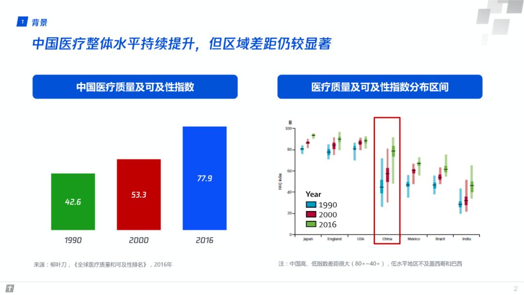 新澳门一肖中100%期期准,深度数据解析应用_1440p22.76