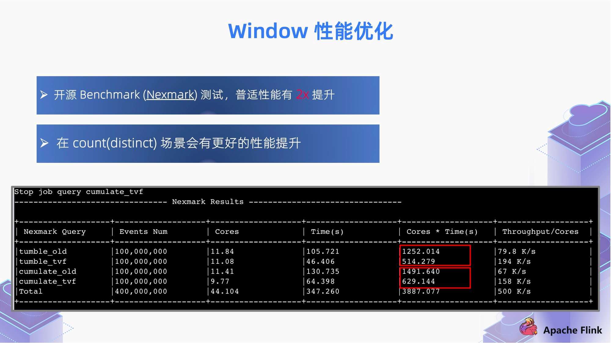 2024新澳最快最新资料,深入执行数据应用_zShop87.378