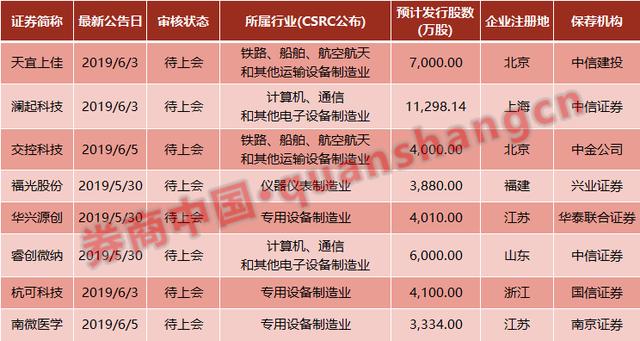 2024年新澳门开奖结果,效率解答解释落实_尊享版15.734