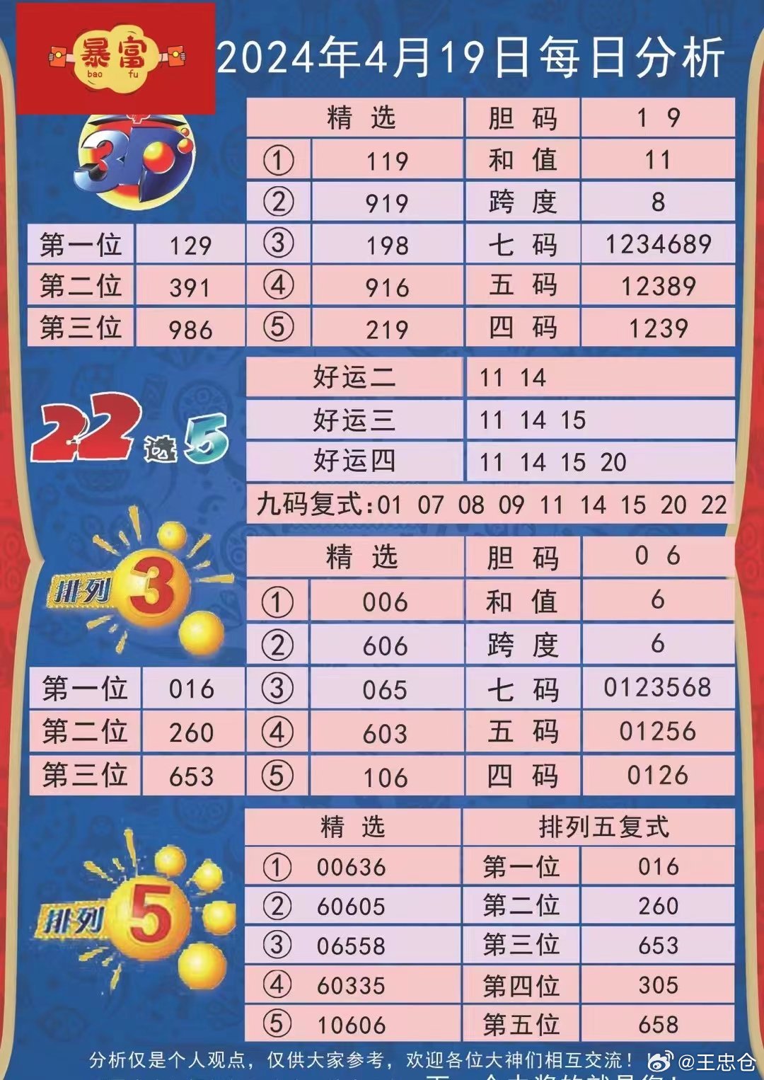 2024新奥历史开奖记录,数据分析驱动决策_增强版32.96