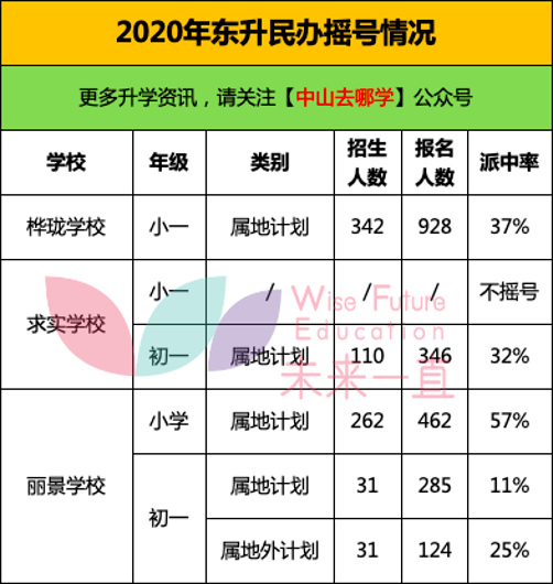 第2637页