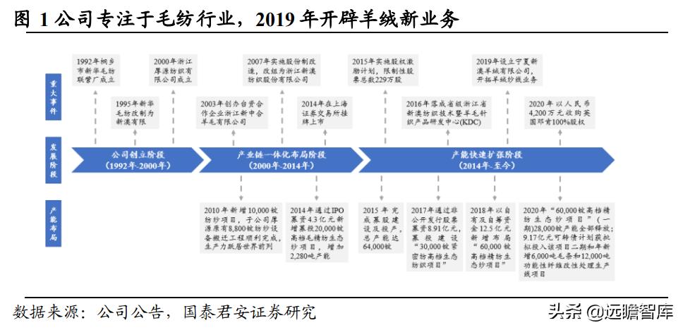 新澳准资料免费提供,数据驱动执行方案_pro93.577