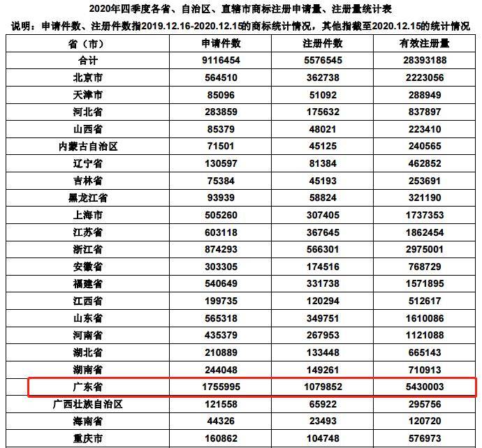 新澳门六开彩开奖结果2020年,确保成语解释落实的问题_MR96.911