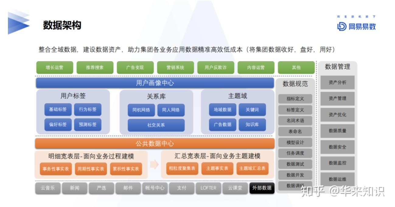 管家婆一码一肖一种大全,数据引导策略解析_粉丝款73.277