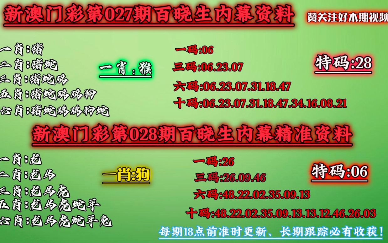 澳门今晚必中一肖一码准确9995,经验解答解释落实_限量款28.310