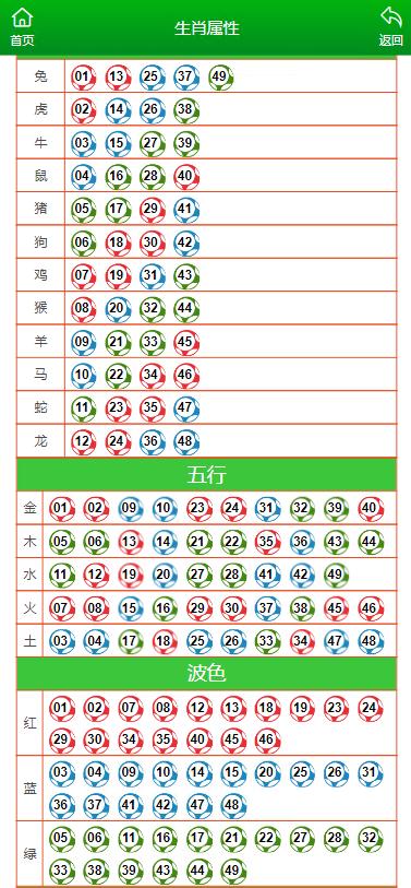 今晚澳门马出什么特马,灵活操作方案_黄金版33.829