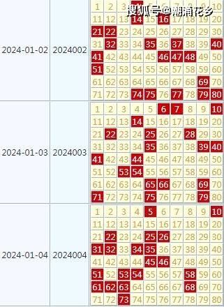 2024年天天彩免费资料,权威分析解释定义_V39.257