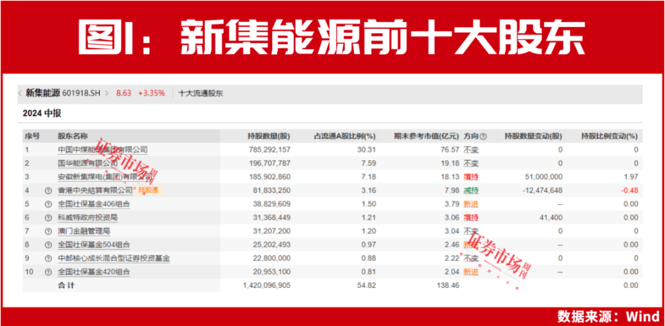 2024新澳门精准免费大全,决策资料解释落实_QHD版38.906