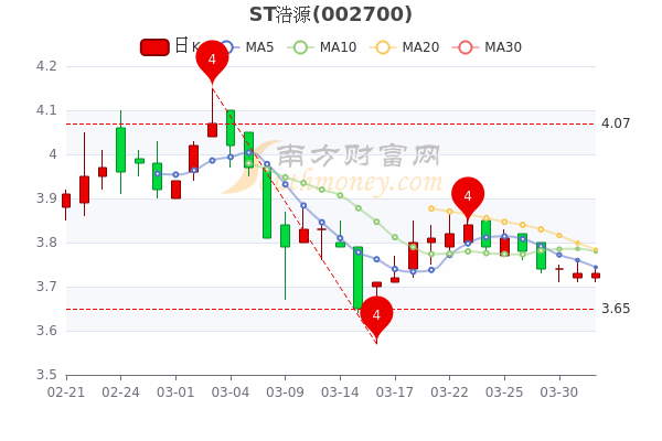 郝远最新动态揭秘，探寻他的神秘面纱与最新消息