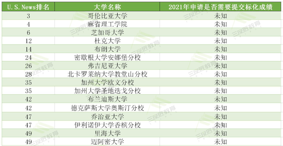 香港一码一肖100准吗,正确解答落实_LT50.593