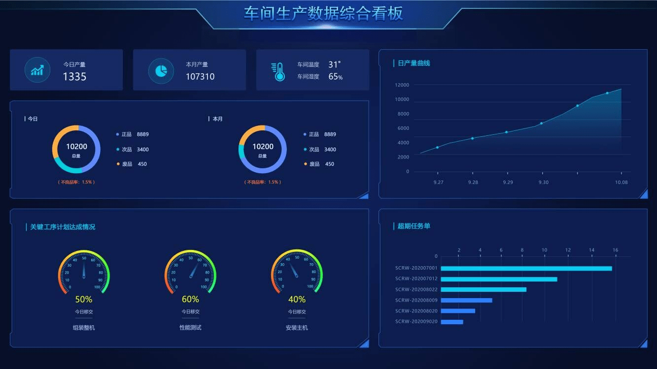 管家婆精准资料免费大全香港,收益成语分析落实_Prestige35.507