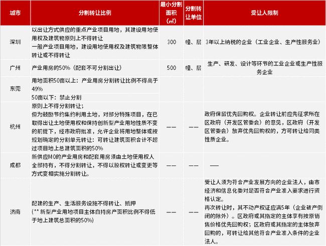 新澳门2024历史开奖记录查询表,绝对经典解释落实_3K55.322