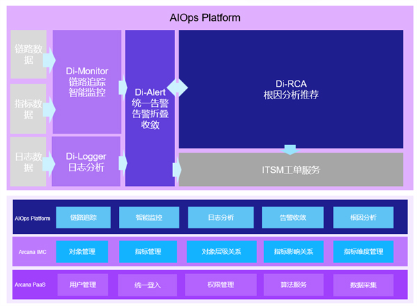 澳门一肖一码100准最准一肖_,仿真技术方案实现_挑战版90.504