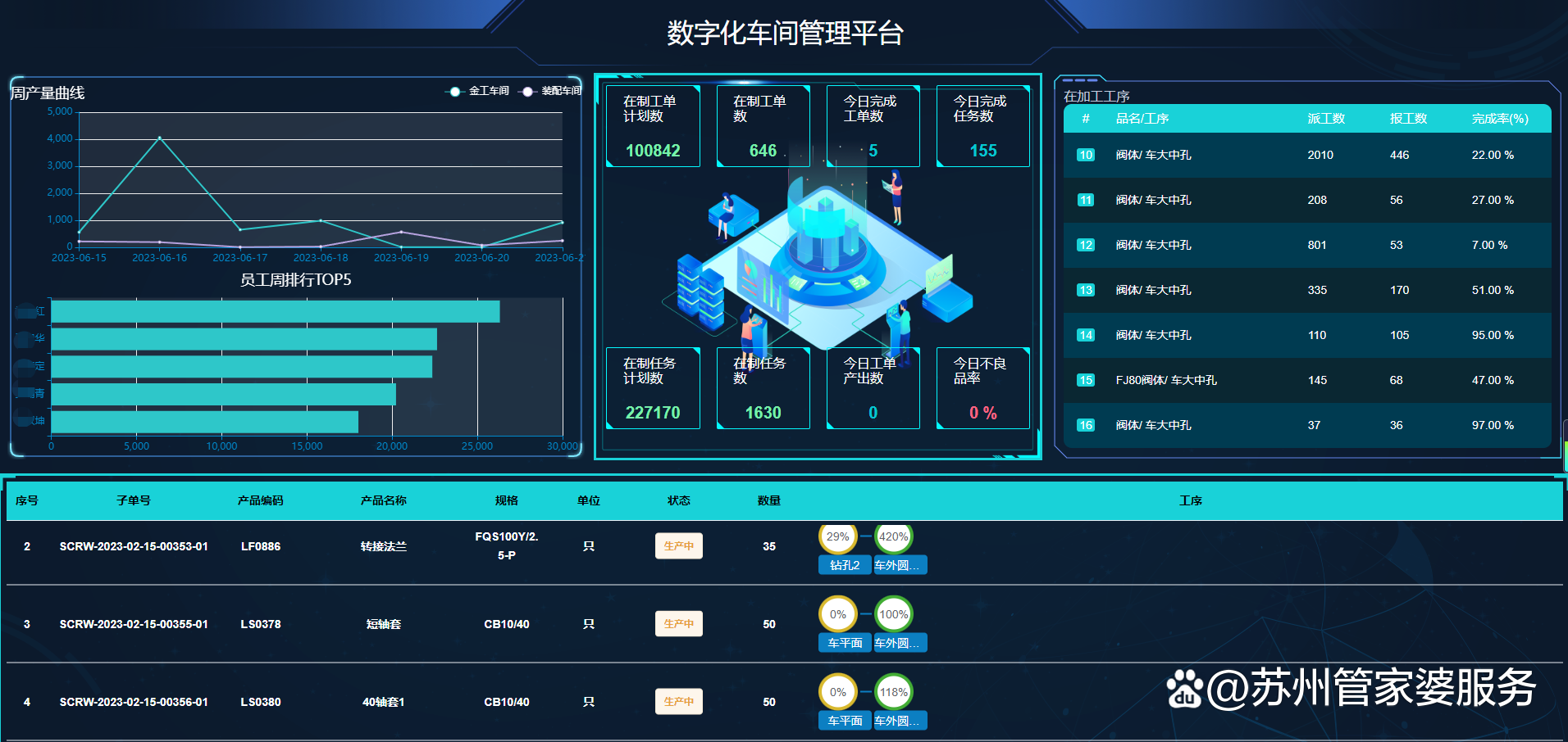 2024管家婆一肖一特,数据驱动执行方案_Tablet61.359