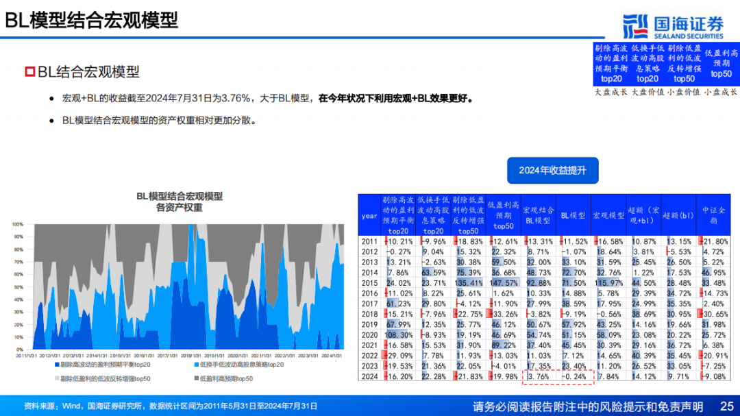 新澳资料免费长期公开,高度协调策略执行_优选版39.826