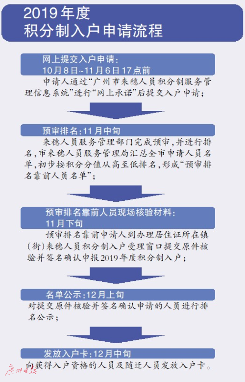 新澳精准资料免费提供,效率资料解释落实_The54.893