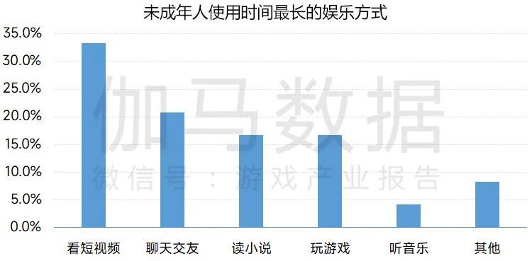 新澳天天开奖资料大全最新54期129期,实地分析数据设计_潮流版65.790