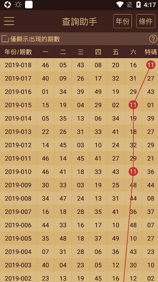 澳门王中王100%的资料2024,收益成语分析落实_Console55.898