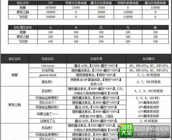 新澳天天开奖免费资料,性质解答解释落实_CT19.596