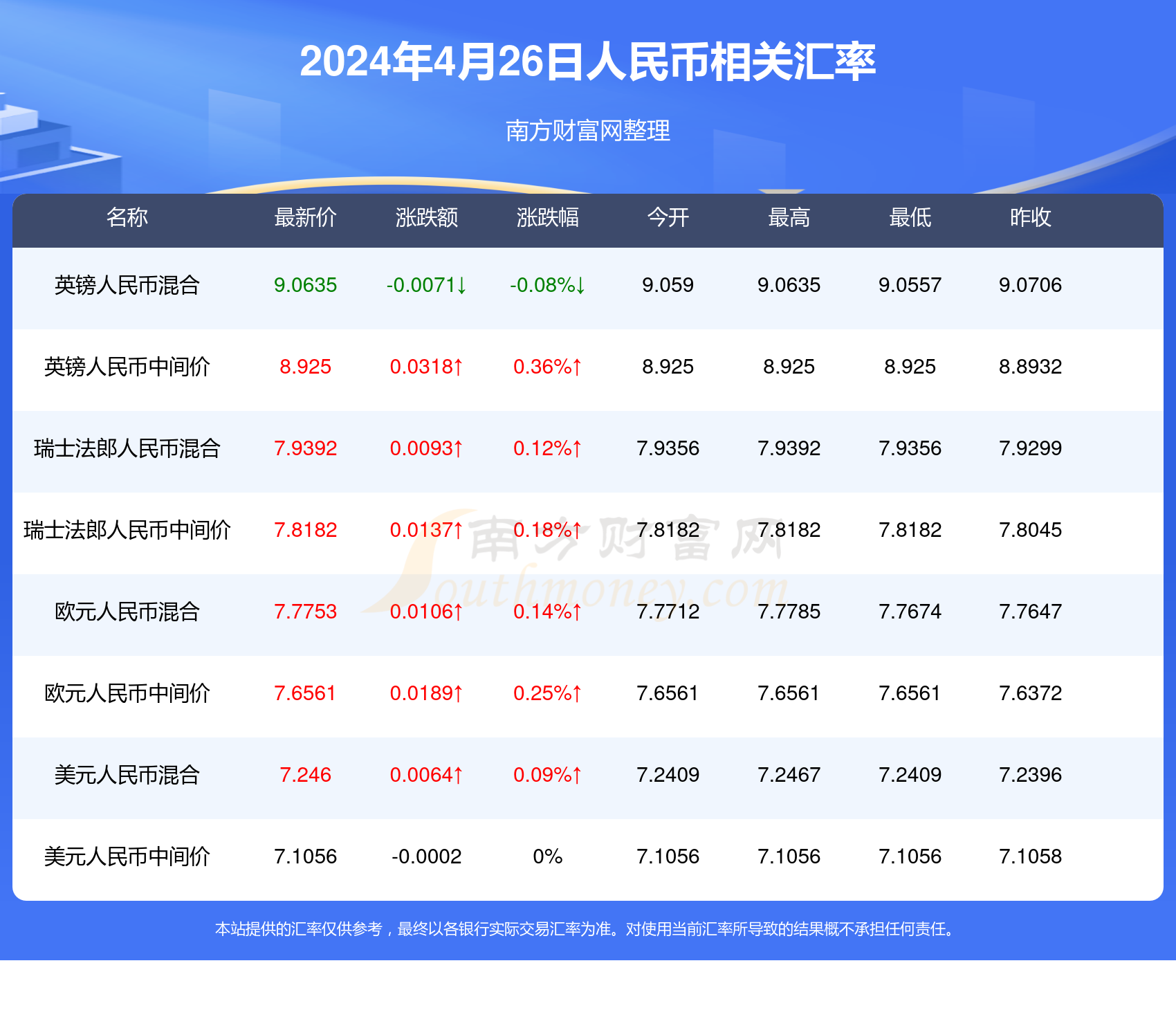 新澳门2024历史开奖记录查询表,正确解答落实_mShop67.340