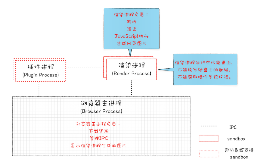 新澳门开奖,完善的执行机制解析_CT13.687