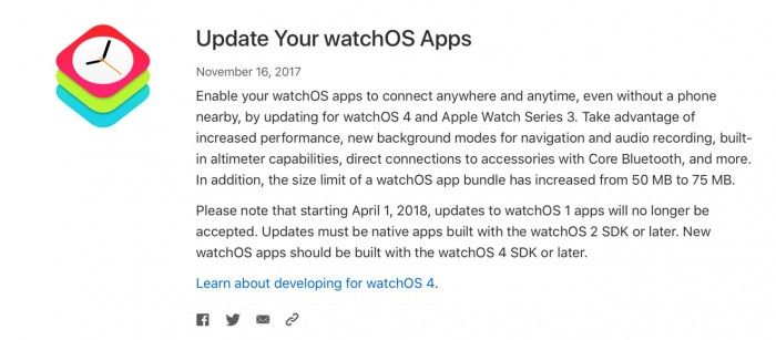 2024年正版资料免费,精细定义探讨_watchOS50.699