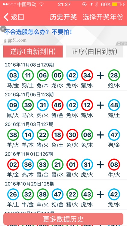 香港资料大全正版资料2024年免费,动态调整策略执行_PT51.518