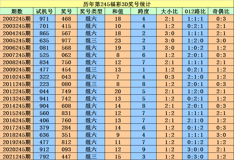 二四六香港资料期期准一,动态词语解释落实_黄金版51.856