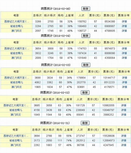 天天开澳门天天开奖历史记录,传统解答解释落实_N版26.254