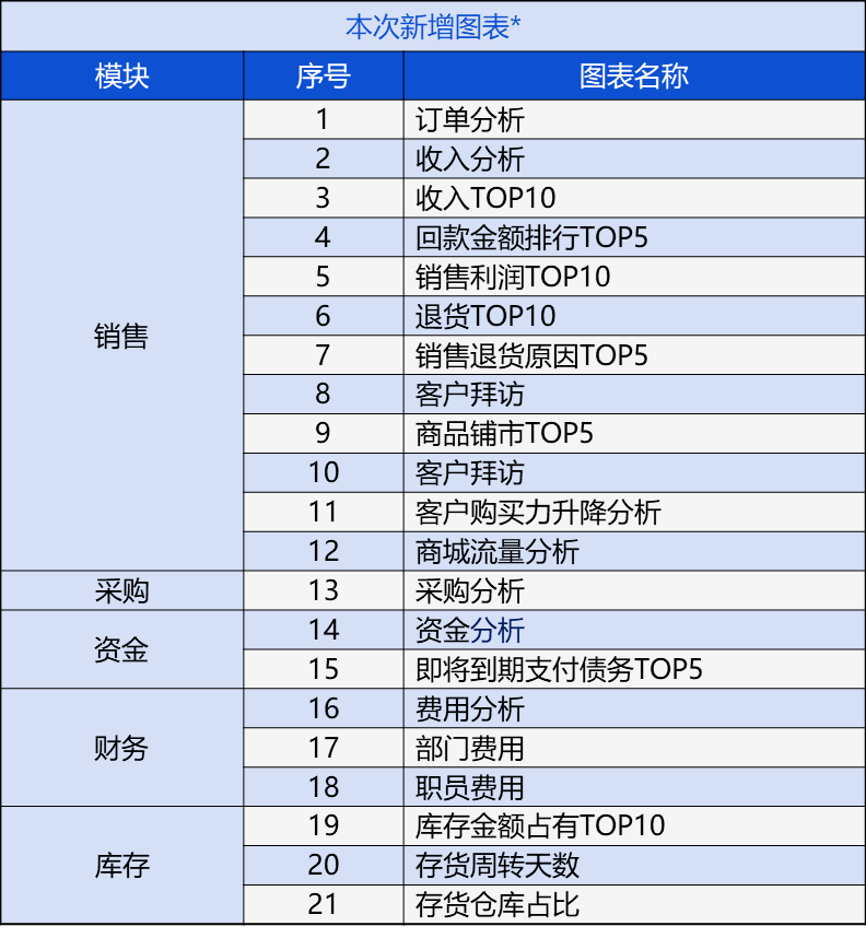 管家婆一肖一码最准资料公开,国产化作答解释落实_Galaxy87.233