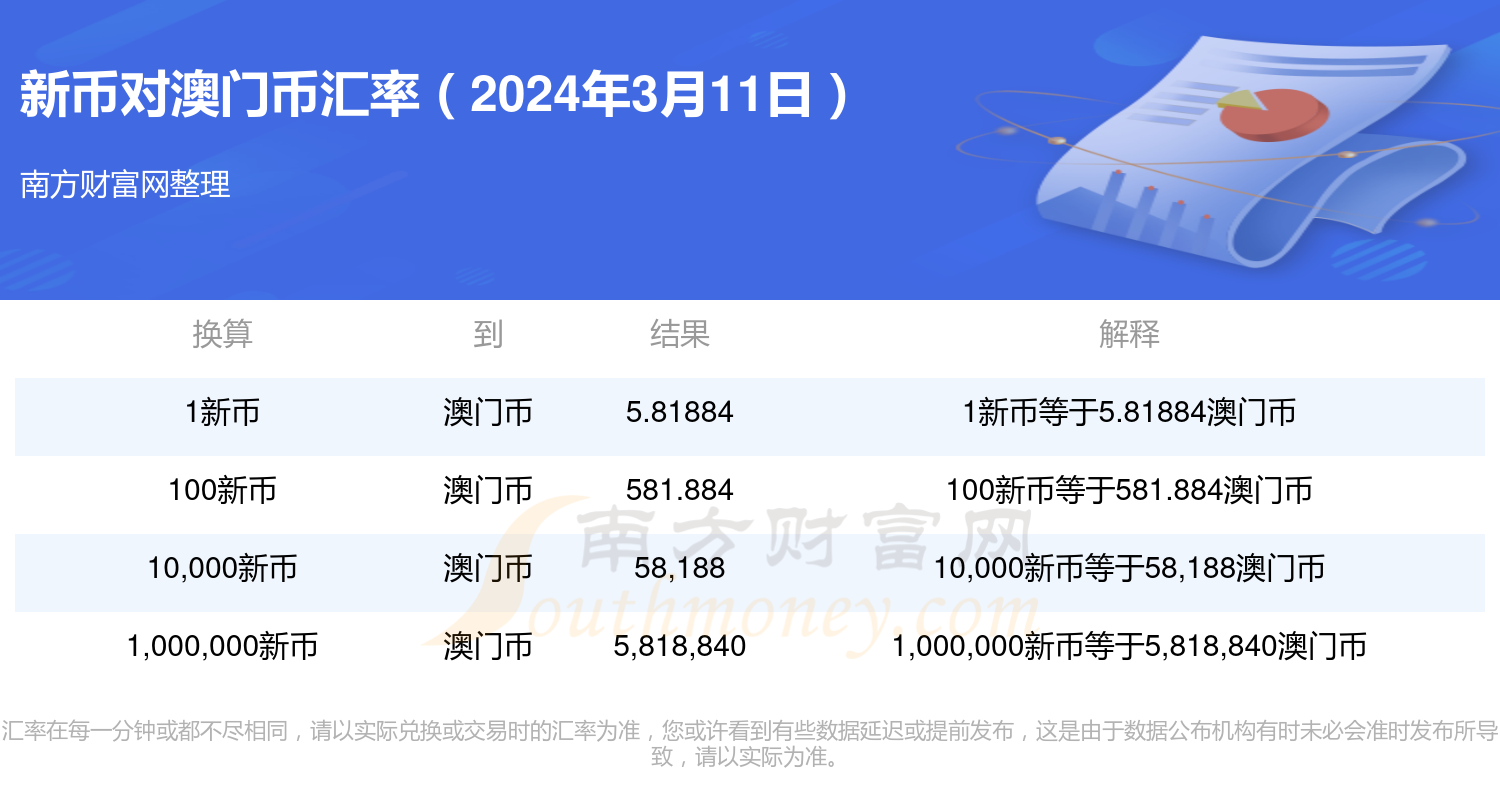 2024年新澳门天天开奖免费查询,深度评估解析说明_DX版94.414