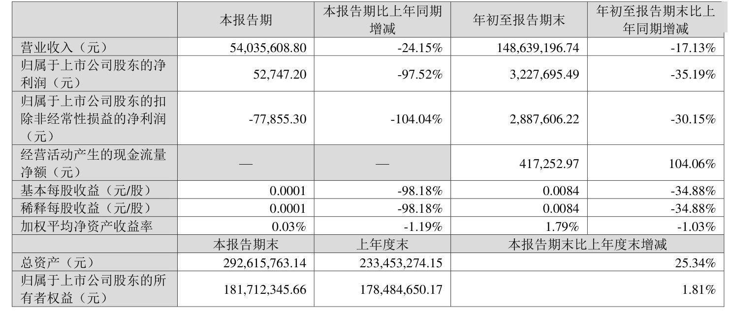 新奥2024年免费资料大全,诠释解析落实_Galaxy62.322