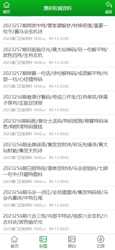 新澳天天开奖资料大全最新54期,决策资料解释落实_云端版80.55