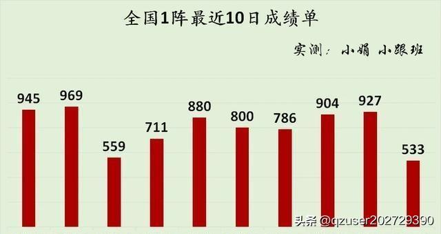 2024年澳门精准免费大全,绝对经典解释落实_SE版69.533