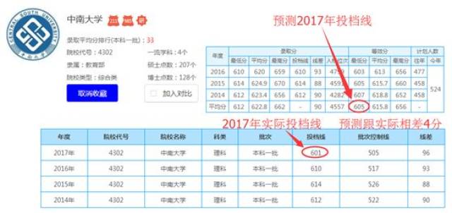 2024澳门正版资料大全资料生肖卡,高度协调策略执行_苹果95.478