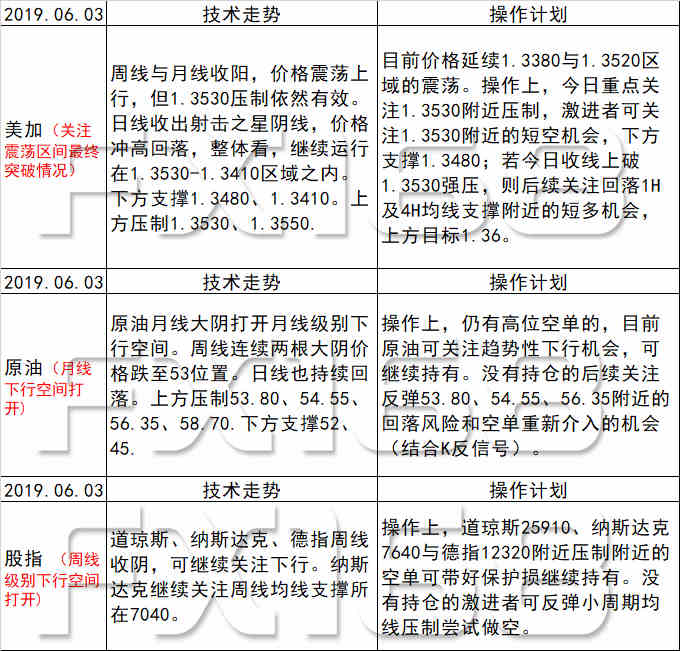 体育设施 第434页