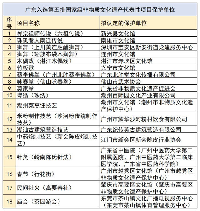 新澳门内部一码精准公开网站,功能性操作方案制定_运动版22.162