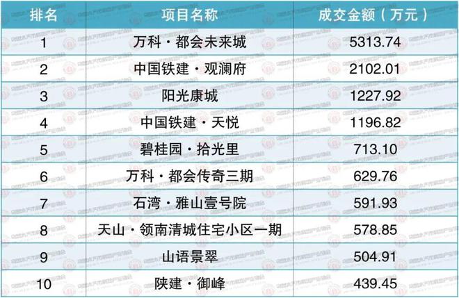 2024年天天开好彩资料,实际数据说明_Harmony款14.622