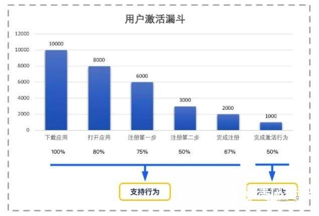 新澳天天开奖资料大全,创新执行设计解析_AR版94.657