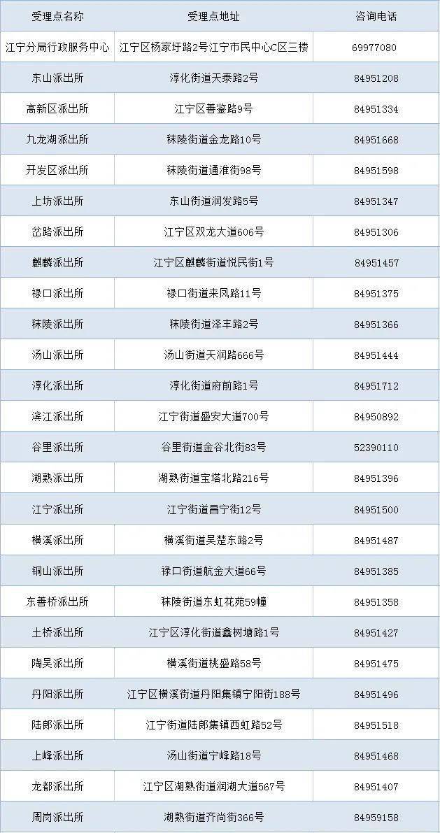 新澳门一码一码100准确,经典解释落实_视频版52.911