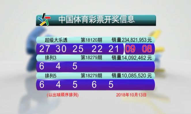 澳门彩开奖结果2024开奖记录,最新核心解答落实_视频版74.862